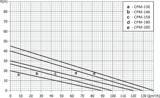 CPM_1