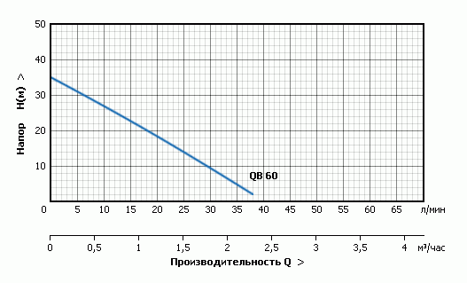 QB_1