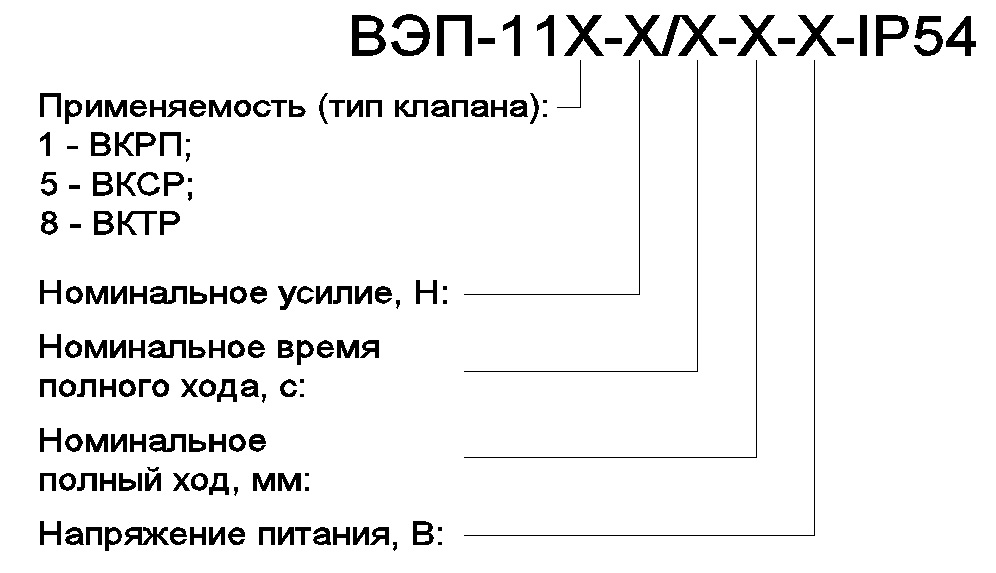 Обозначение при заказе ВЭП-11Х.jpg