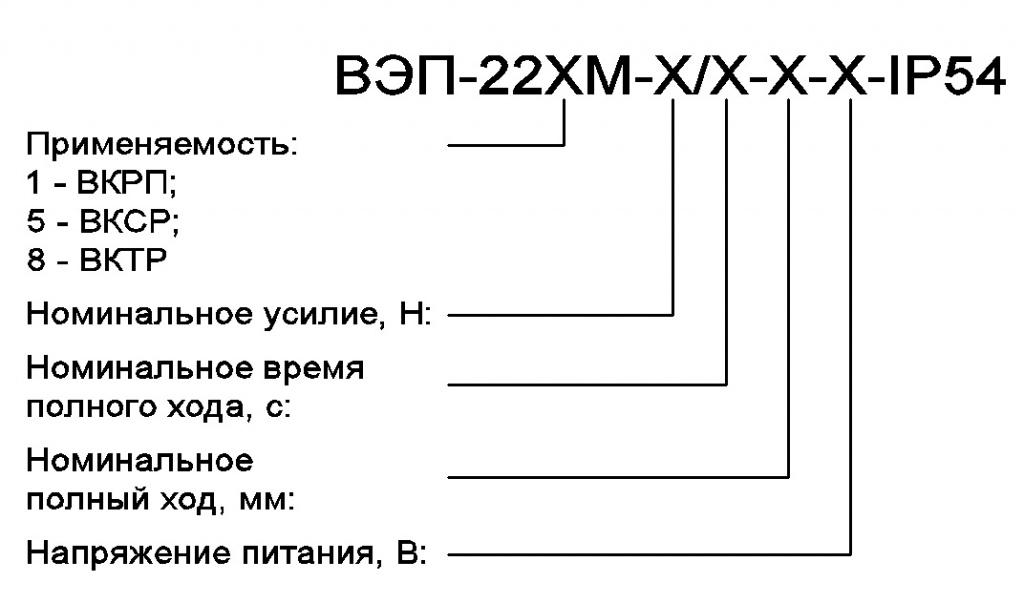 Обозначение при заказе.jpg